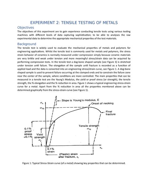 tensile testing lab experiments pdf